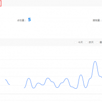 友邦科技20191011网站托管维护百度站长报表