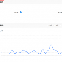 友邦科技20191014网站托管维护百度站长报表