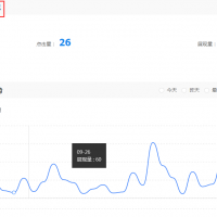 友邦科技20191025网站托管维护百度站长报表